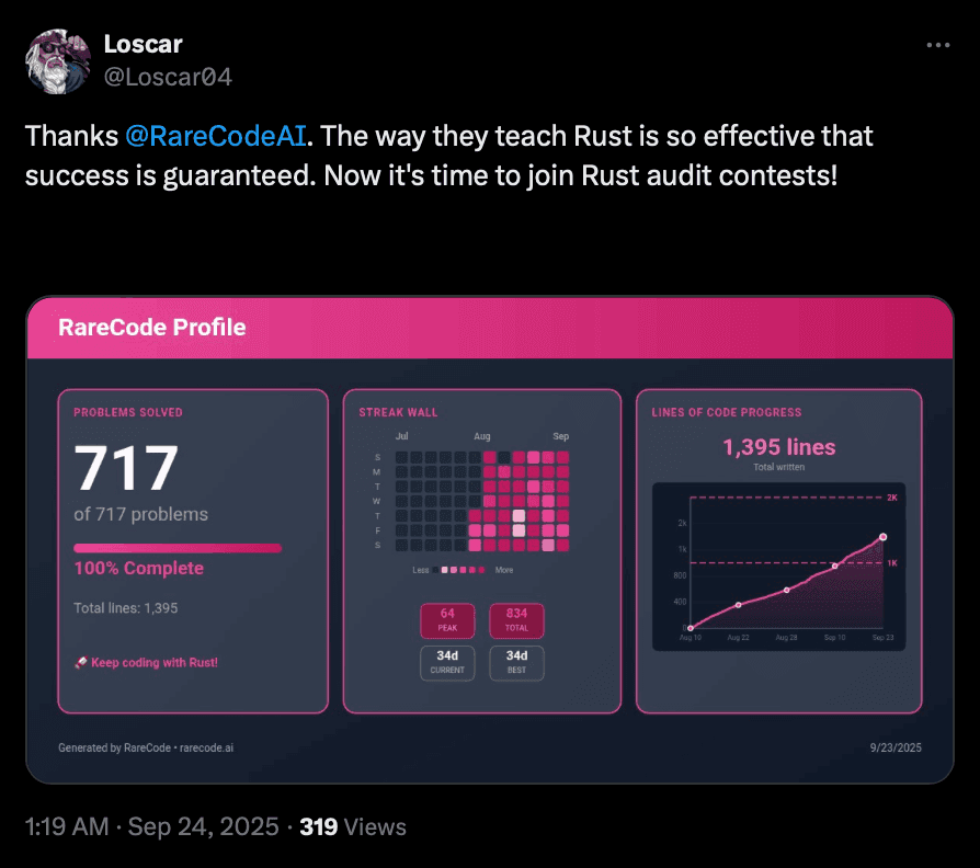 Loscar RareCode review screenshot