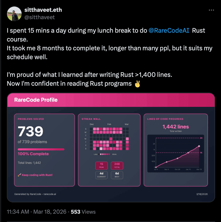 Lunch break RareCode review screenshot
