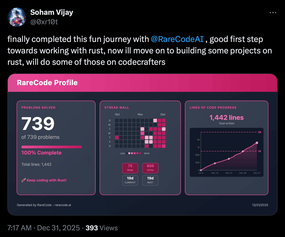 Soham RareCode finish screenshot