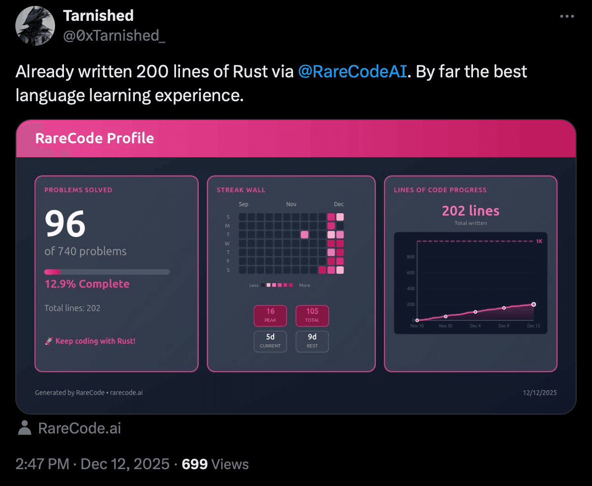 Tarnished RareCode review screenshot