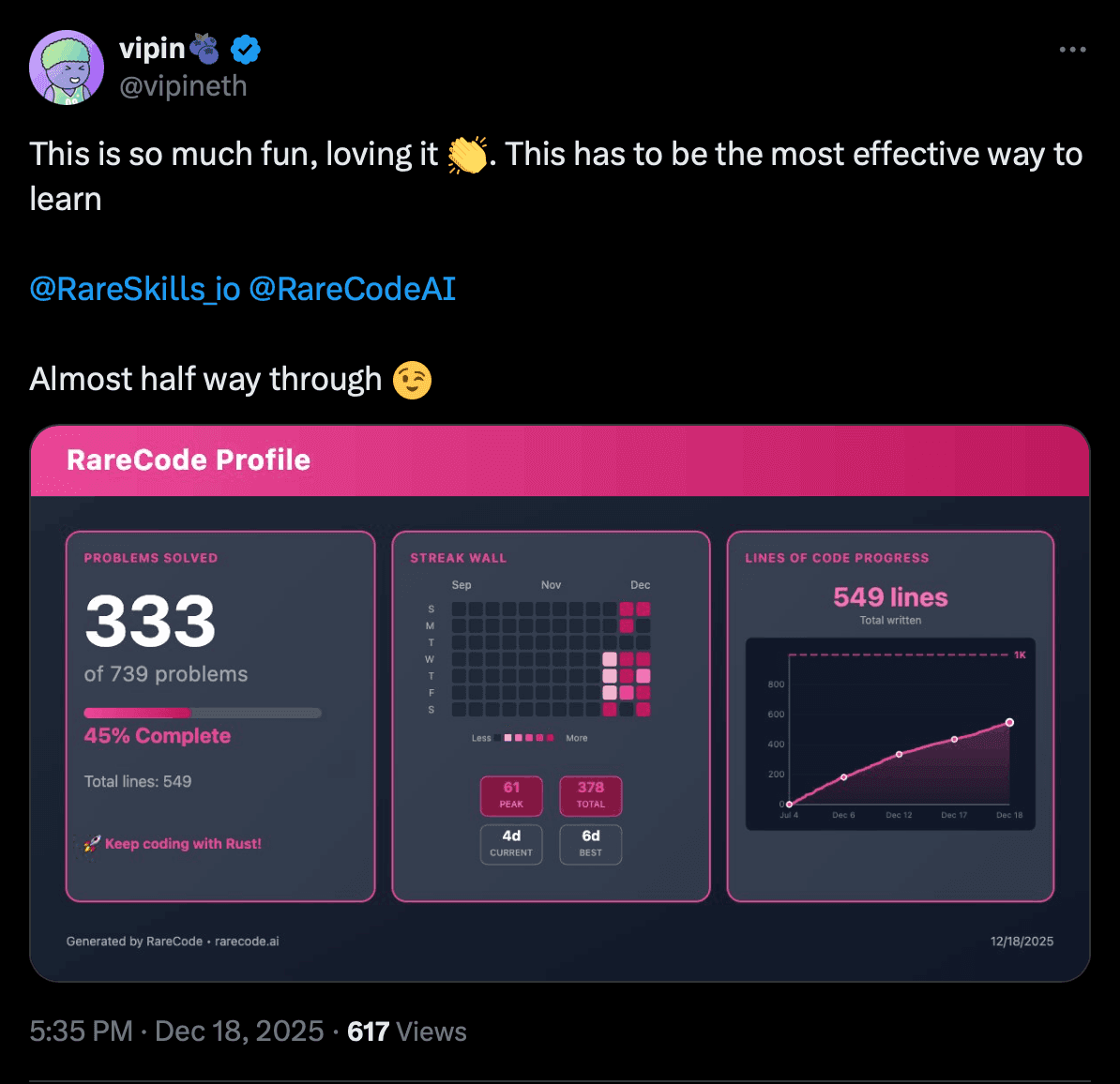Vipin Eth RareCode review screenshot