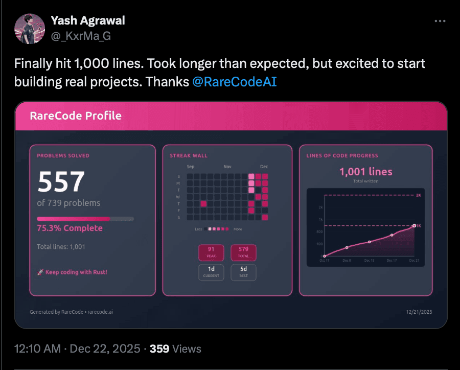 Yash Agarwal RareCode review screenshot