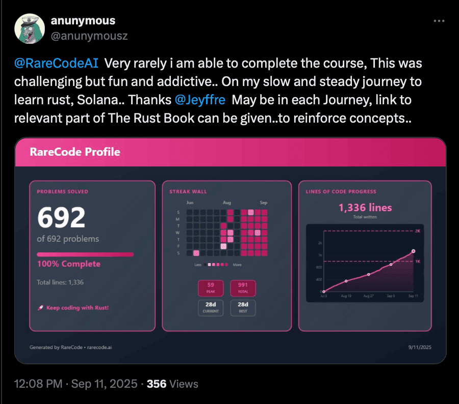 Anunzymous RareCode review screenshot
